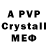 Бутират BDO kys thanks